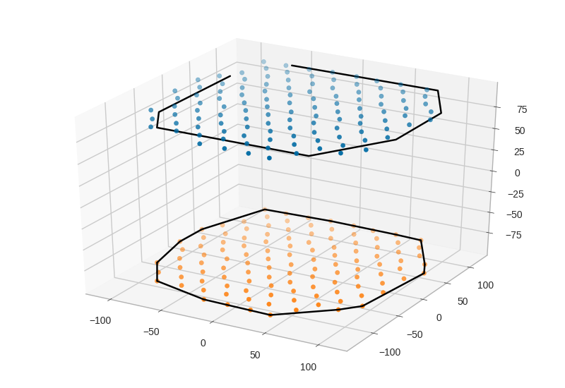 ../_images/sphx_glr_plot_convex_hull_005.png